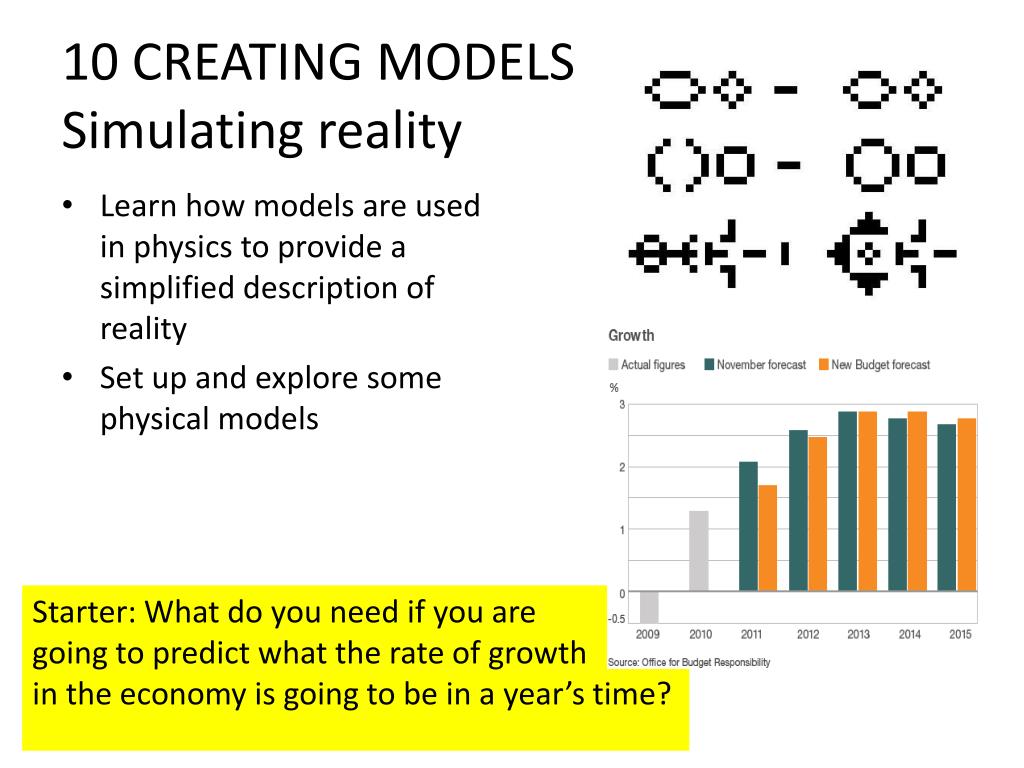 PPT - 10 CREATING MODELS Simulating reality PowerPoint Presentation ...