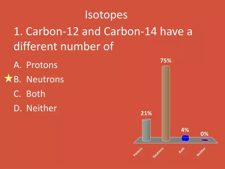 1 carbon 12 and carbon 14 have a different number of