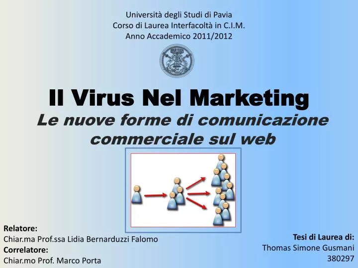 il virus nel marketing