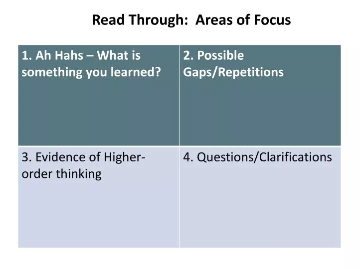 read through areas of focus