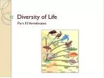 Diversity of Life - slide 1