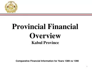 Provincial Financial Overview Kabul Province