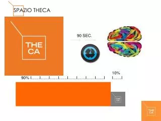 spazio theca