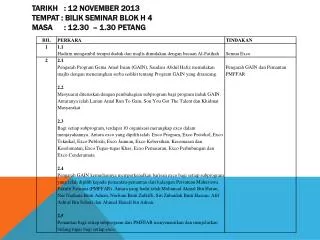 Tarikh 	: 12 November 2013 Tempat : Bilik Seminar Blok H 4 Masa : 12.30 – 1.30 petang