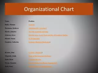 Organizational Chart