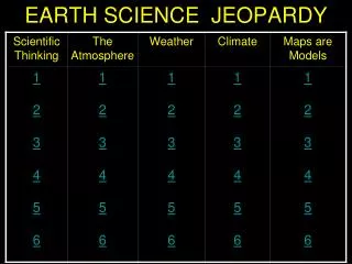 EARTH SCIENCE JEOPARDY