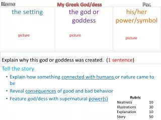 Explain why this god or goddess was created. ( 1 sentence )