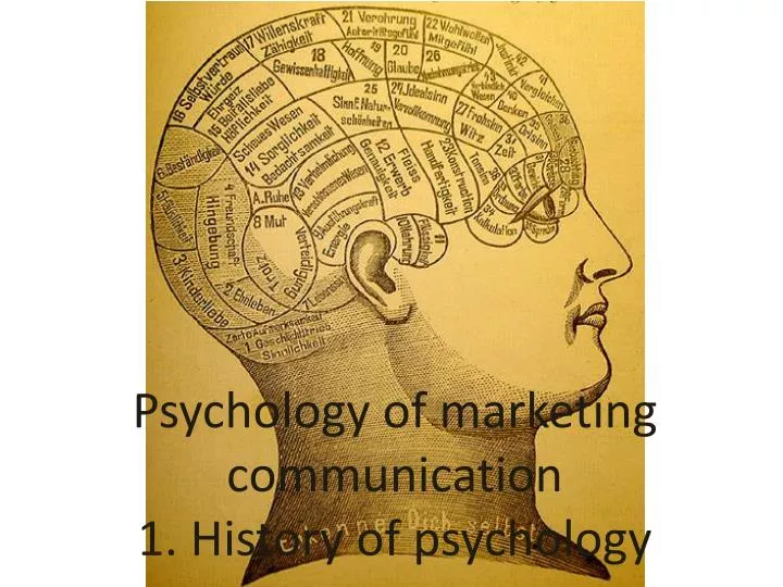psychology of marketing communication 1 history of psychology