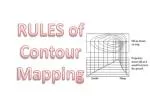 RULES of Contour Mapping - slide 1