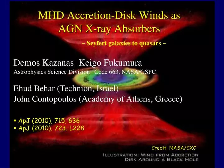 mhd accretion disk winds as agn x ray absorbers seyfert galaxies to quasars