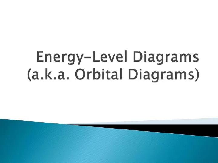 energy level diagrams a k a orbital diagrams