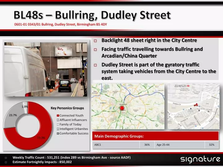bl48s bullring dudley street