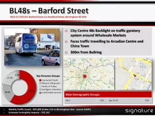 BL48s – Barford Street