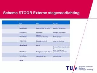 Schema STOOR Externe stagevoorlichting