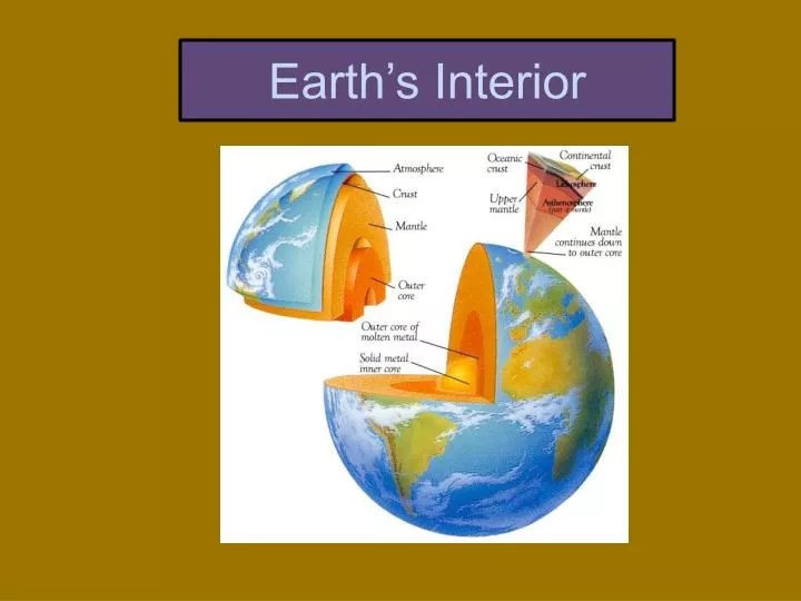earth s interior