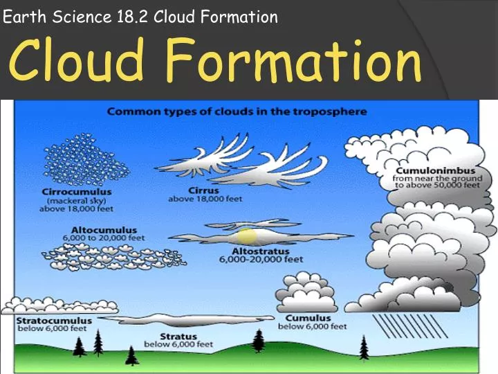 earth science 18 2 cloud formation