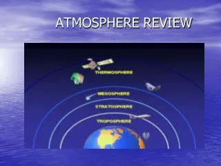 ATMOSPHERE REVIEW
