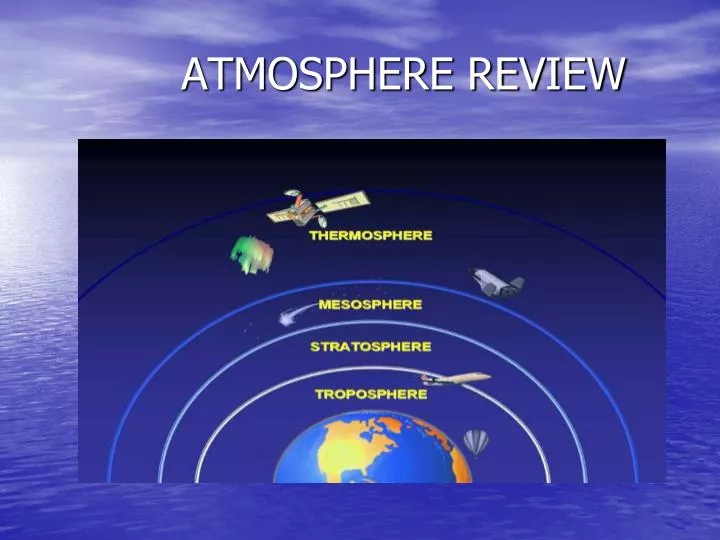 atmosphere review