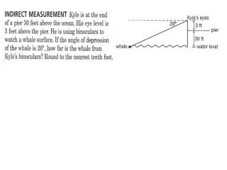 indirect measurements