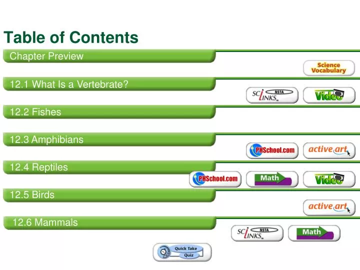 table of contents