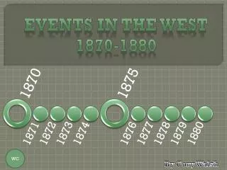 Events in the west 1870-1880