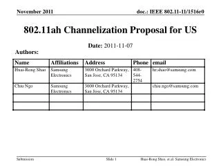 802.11ah Channelization Proposal for US