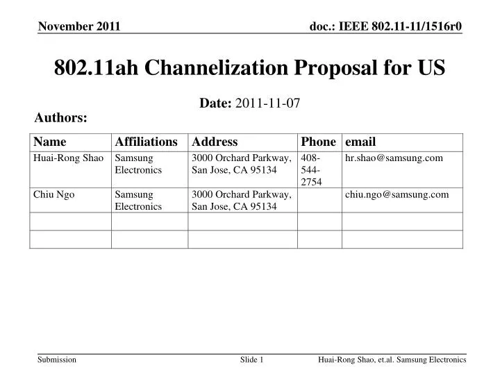 802 11ah channelization proposal for us