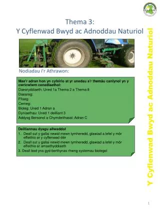 Thema 3: Y Cyflenwad Bwyd ac Adnoddau Naturiol