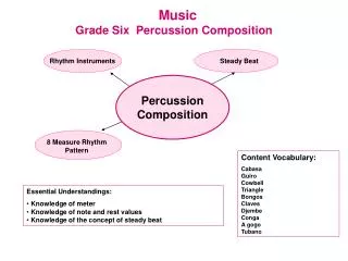 Music Grade Six Percussion Composition