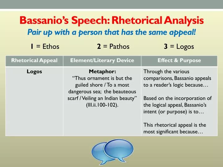 bassanio s speech rhetorical analysis pair up with a person that has the same appeal
