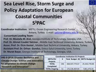 Sea Level Rise, Storm Surge and Policy Adaptation for European Coastal Communities S 3 PAC