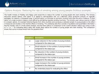 Options Analysis: Reducing the rate of smoking among young people (fictitious example)