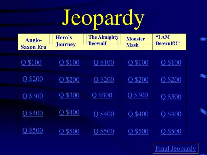 jeopardy