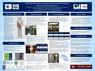 Hybrid Masonry Seismic Structural Systems: Material Characterization