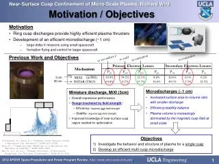 Motivation / Objectives