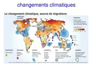 changements climatiques