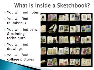What is inside a Sketchbook?