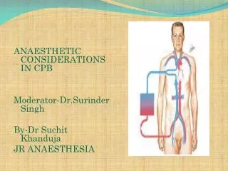 ANAESTHETIC CONSIDERATIONS IN CPB Moderator- Dr.Surinder Singh By-Dr Suchit Khanduja