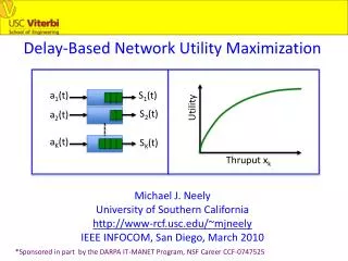 Delay-Based Network Utility Maximization