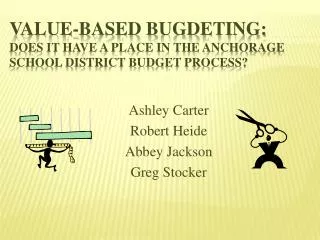 VALUE-BASED BUGDETING: DOES IT HAVE A PLACE IN THE Anchorage school district budget process?