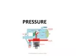 PRESSURE - slide 1