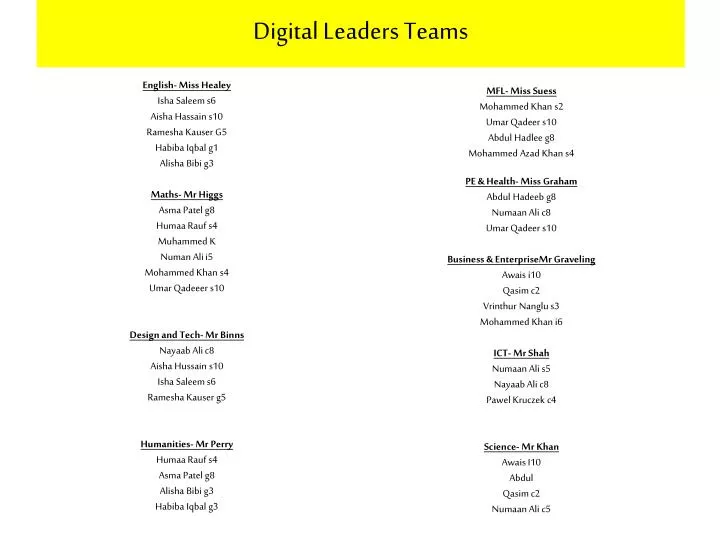 digital leaders teams