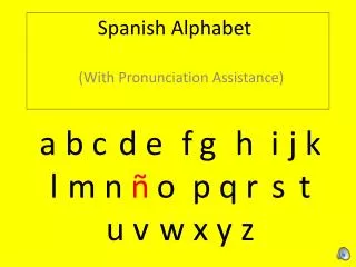 Spanish Alphabet