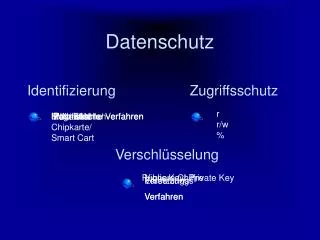 datenschutz
