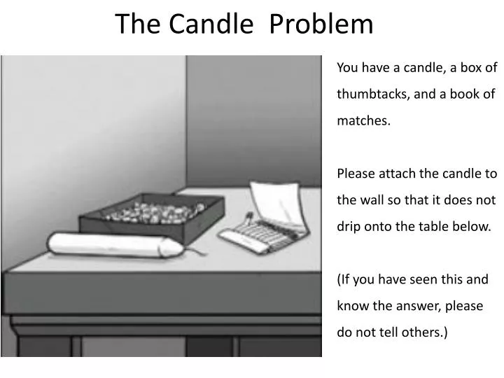 the candle problem