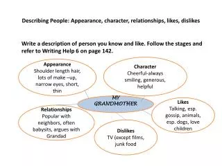 Describing People: Appearance, character, relationships, likes, dislikes