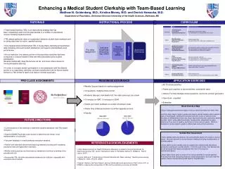 Enhancing a Medical Student Clerkship with Team-Based Learning