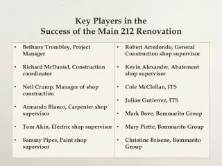 Key Players in the Success of the Main 212 Renovation
