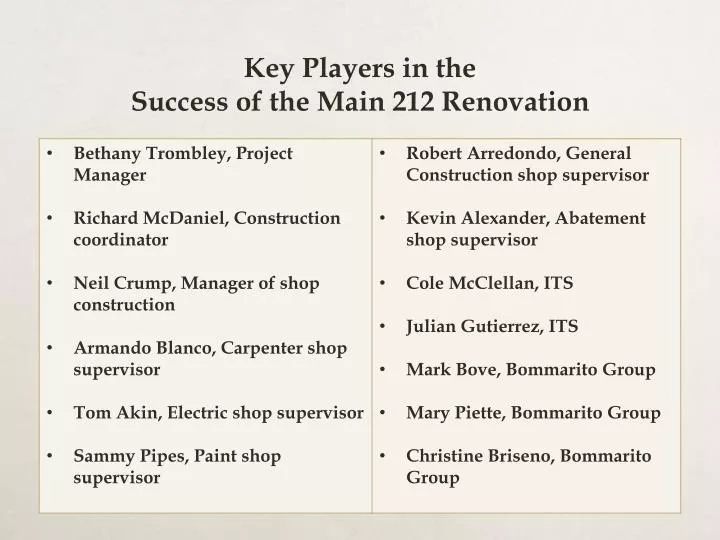 key players in the success of the main 212 renovation