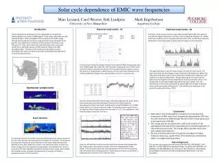 Solar cycle dependence of EMIC wave frequencies